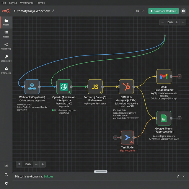 Automation Workflow n8n